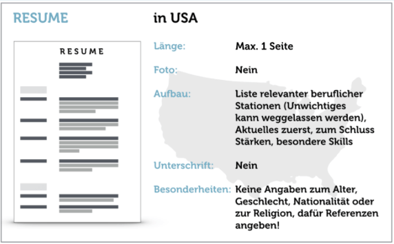 Quelle: karrierebibel.de