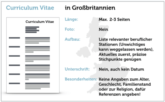 Quelle: karrierebiebel.de