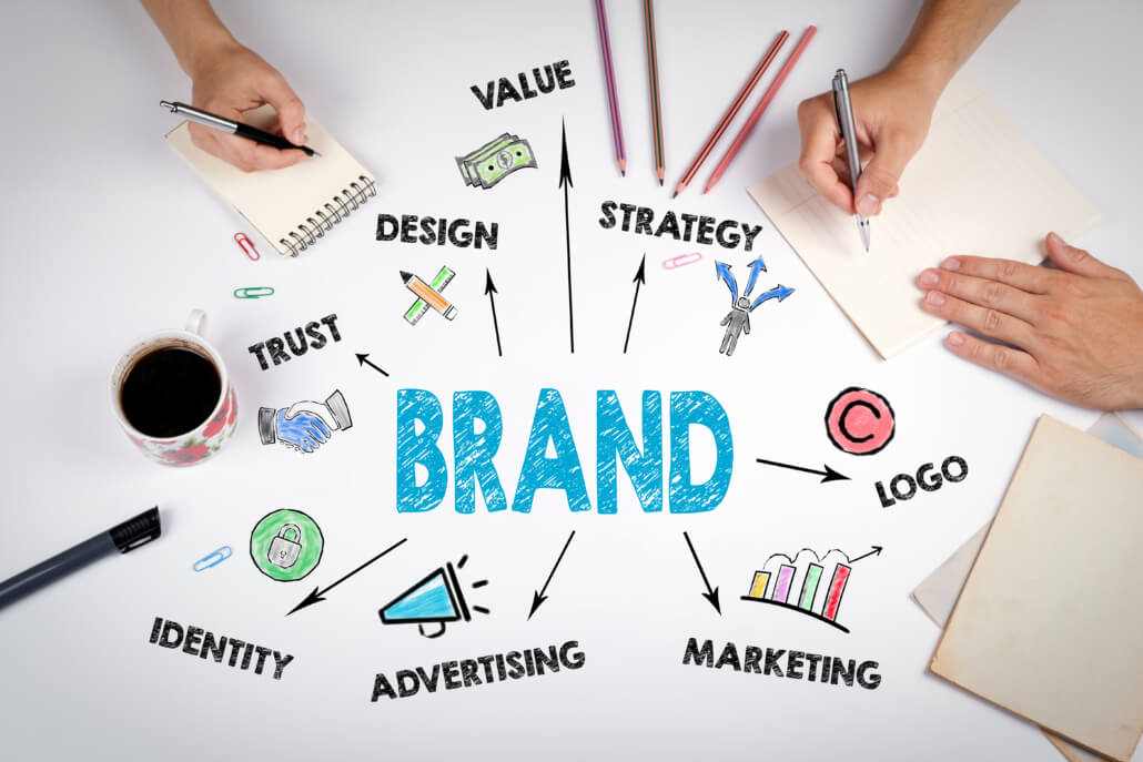 Marketing Brand Global